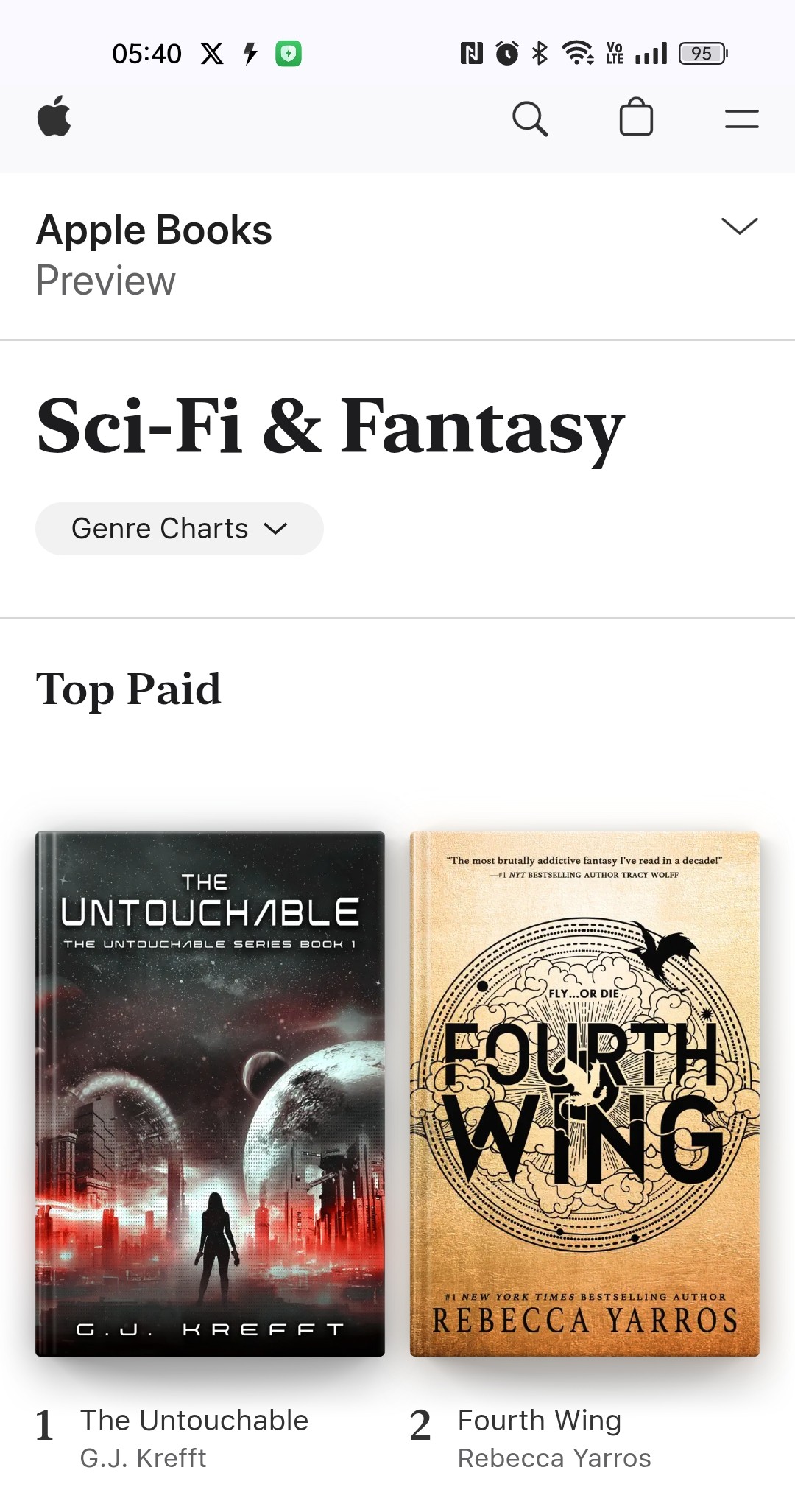 The Untouchable ranked #1 again!